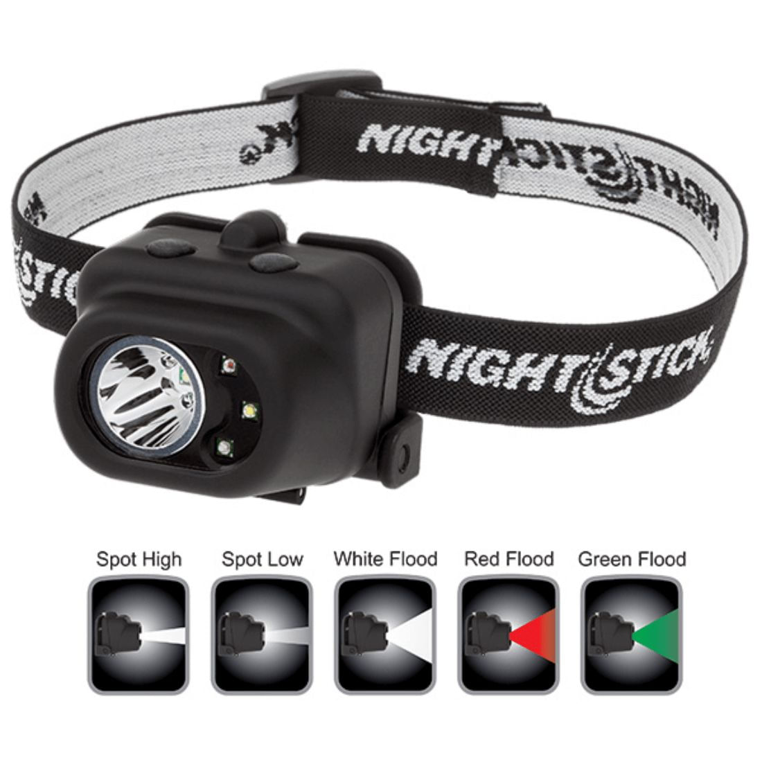 Foco/linterna led luz blanca/roja/verde 210 lumen BAYCO c/faja p/cabeza 3bat.AAA (incluidas)